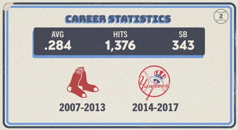 Original trivia card