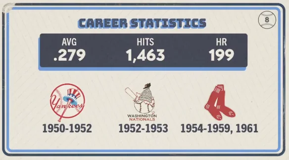 Original trivia card