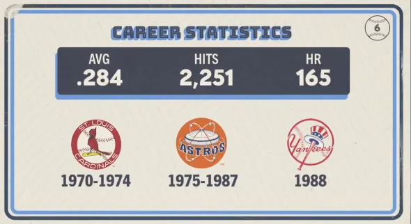 Original trivia card