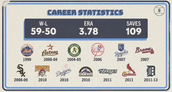 Original trivia card