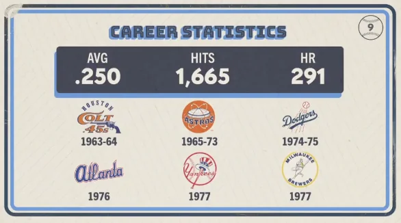 Original trivia card