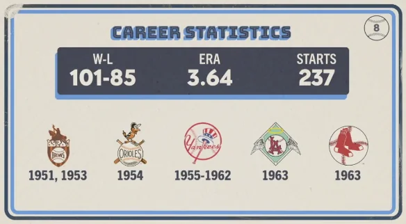 Original trivia card