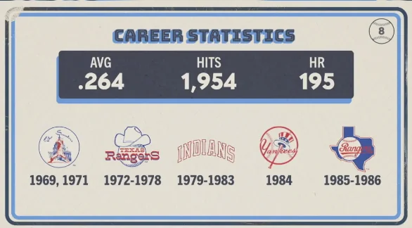 Original trivia card