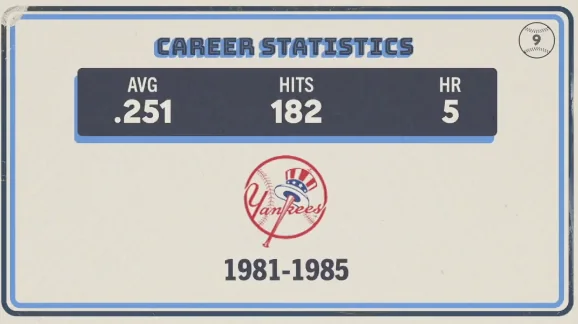 Original trivia card