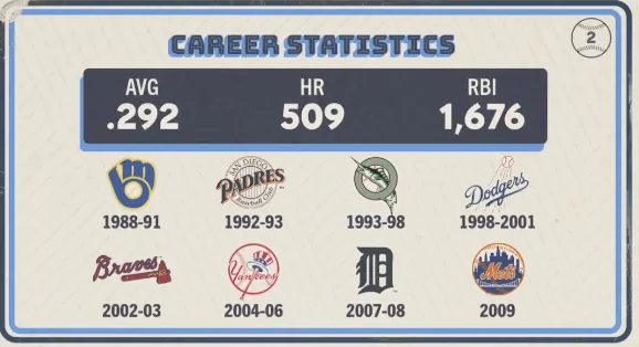 Original trivia card