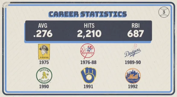 Original trivia card