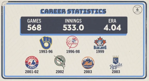 Original trivia card