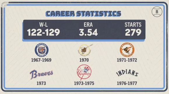 Original trivia card