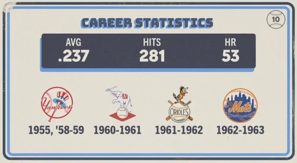 Original trivia card