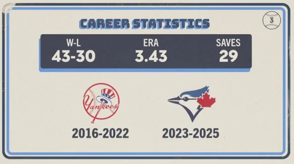 Original trivia card