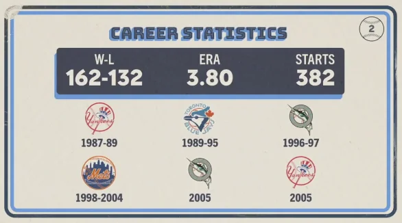 Original trivia card
