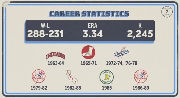 Original trivia card