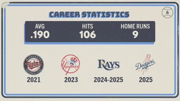 Original trivia card