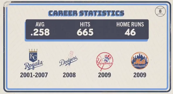 Original trivia card