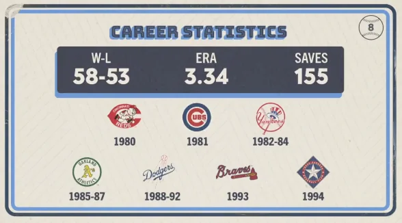 Original trivia card