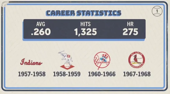 Original trivia card