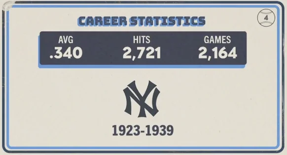 Original trivia card