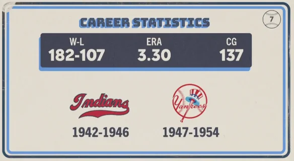 Original trivia card