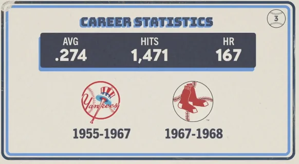 Original trivia card