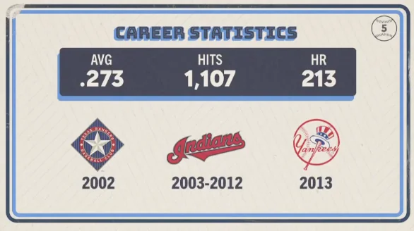 Original trivia card