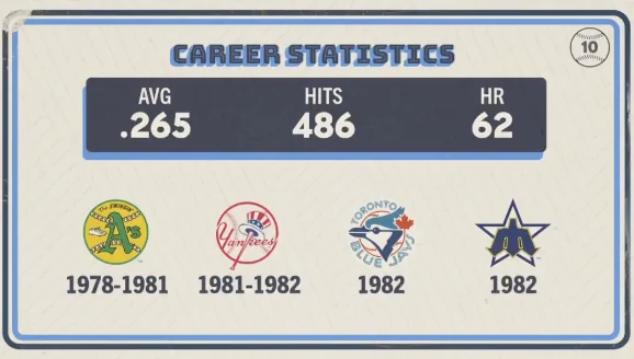 Original trivia card