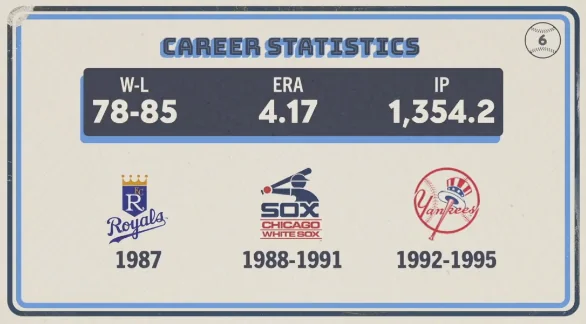 Original trivia card