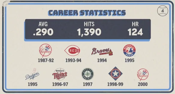 Original trivia card
