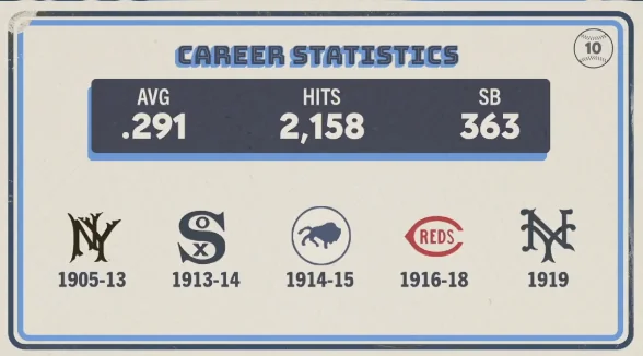 Original trivia card