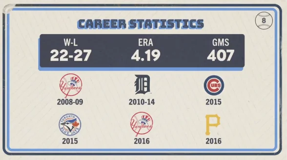 Original trivia card