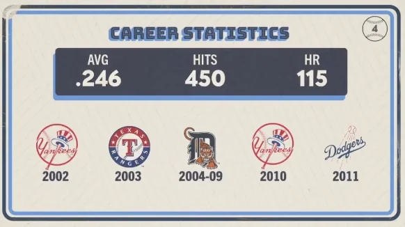 Original trivia card