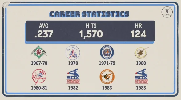 Original trivia card