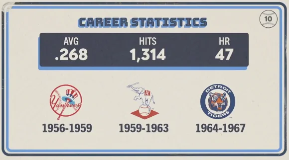 Original trivia card