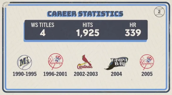 Original trivia card