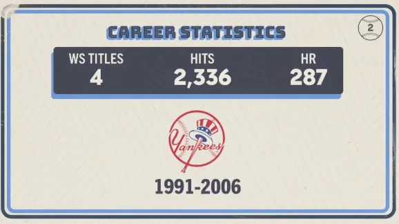 Original trivia card