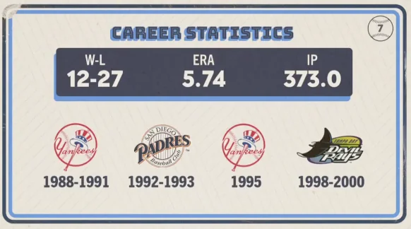 Original trivia card
