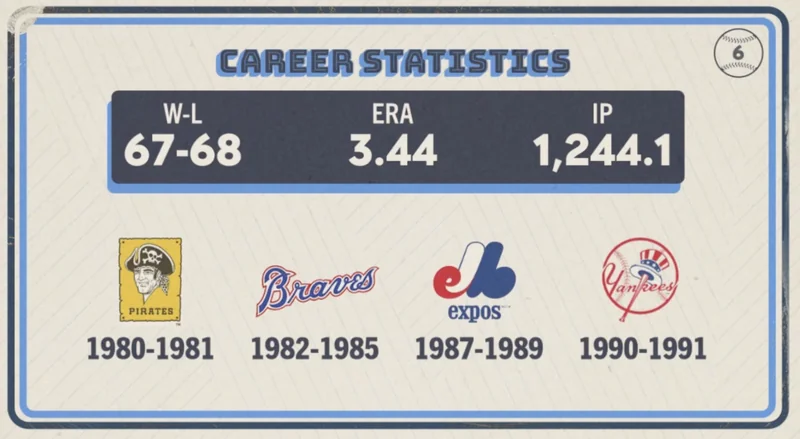 Original trivia card