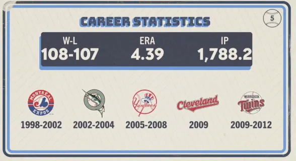 Original trivia card