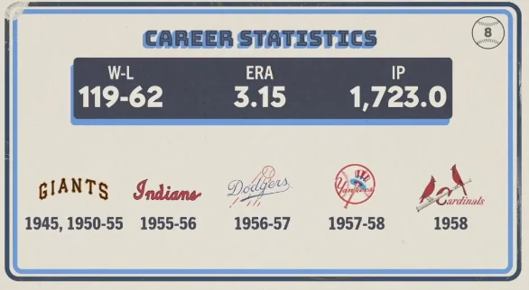 Original trivia card