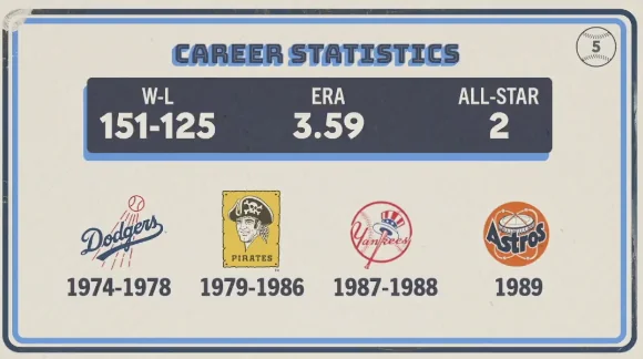 Original trivia card