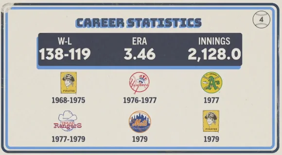 Original trivia card