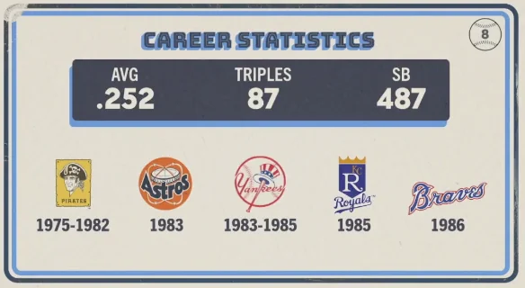 Original trivia card