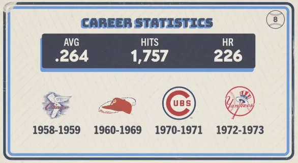 Original trivia card